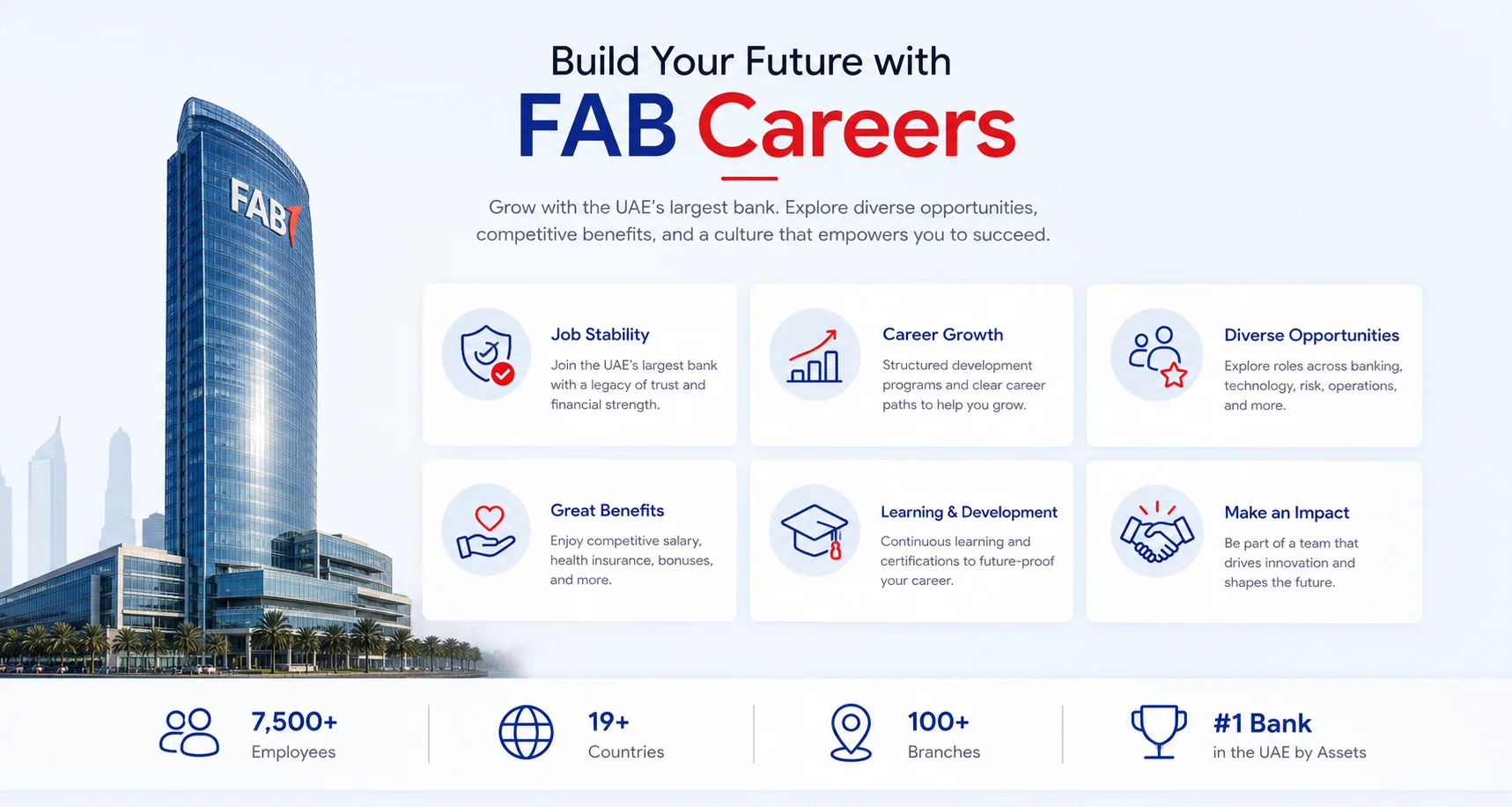 FAB Careers UAE 2026: Jobs, Salary & How to Apply